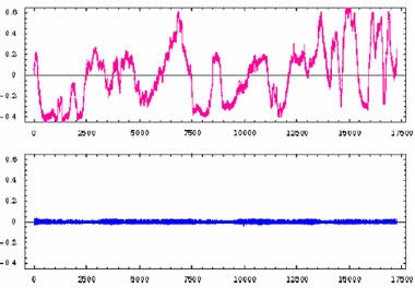 Cahill_Plots.jpg