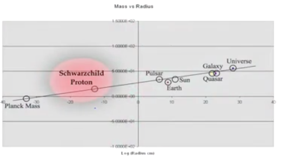 Mass-vs-radius.png