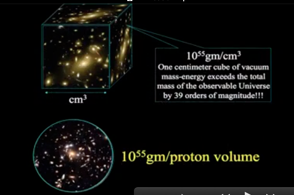 nassim haramein pdf