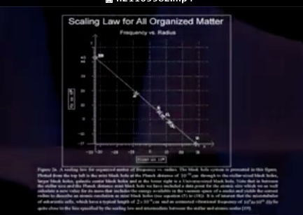 Scaling-Law.png