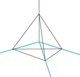 Tetrahedralaxes.jpg