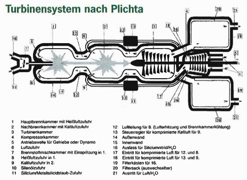 Turbine_Plichta.jpg