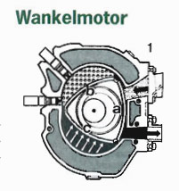 Wankelmotor.jpg