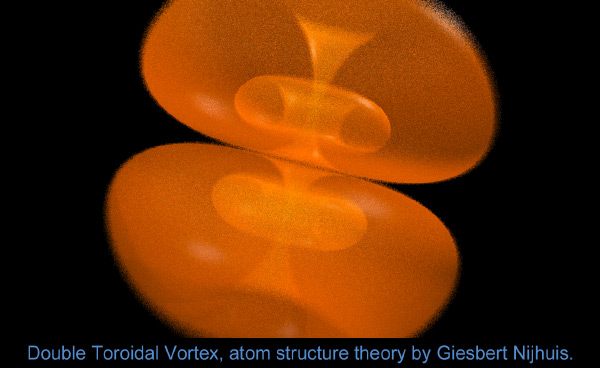 double-toroidal-vortex-atom-structure-theory-by-Giesbert-Nijhuis-600p.jpg